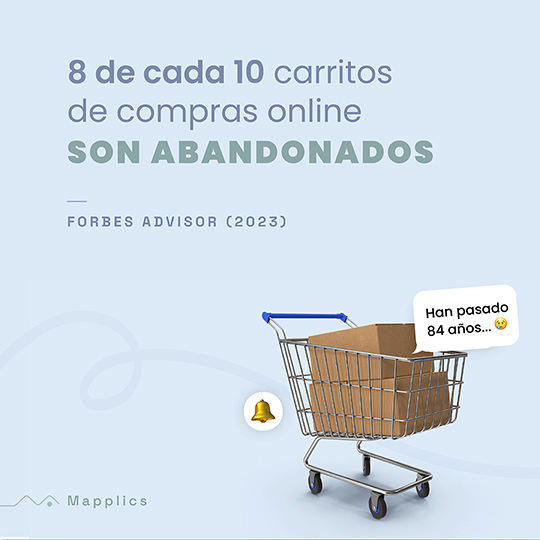 Tasa de carritos abandonados: un KPI a transformar