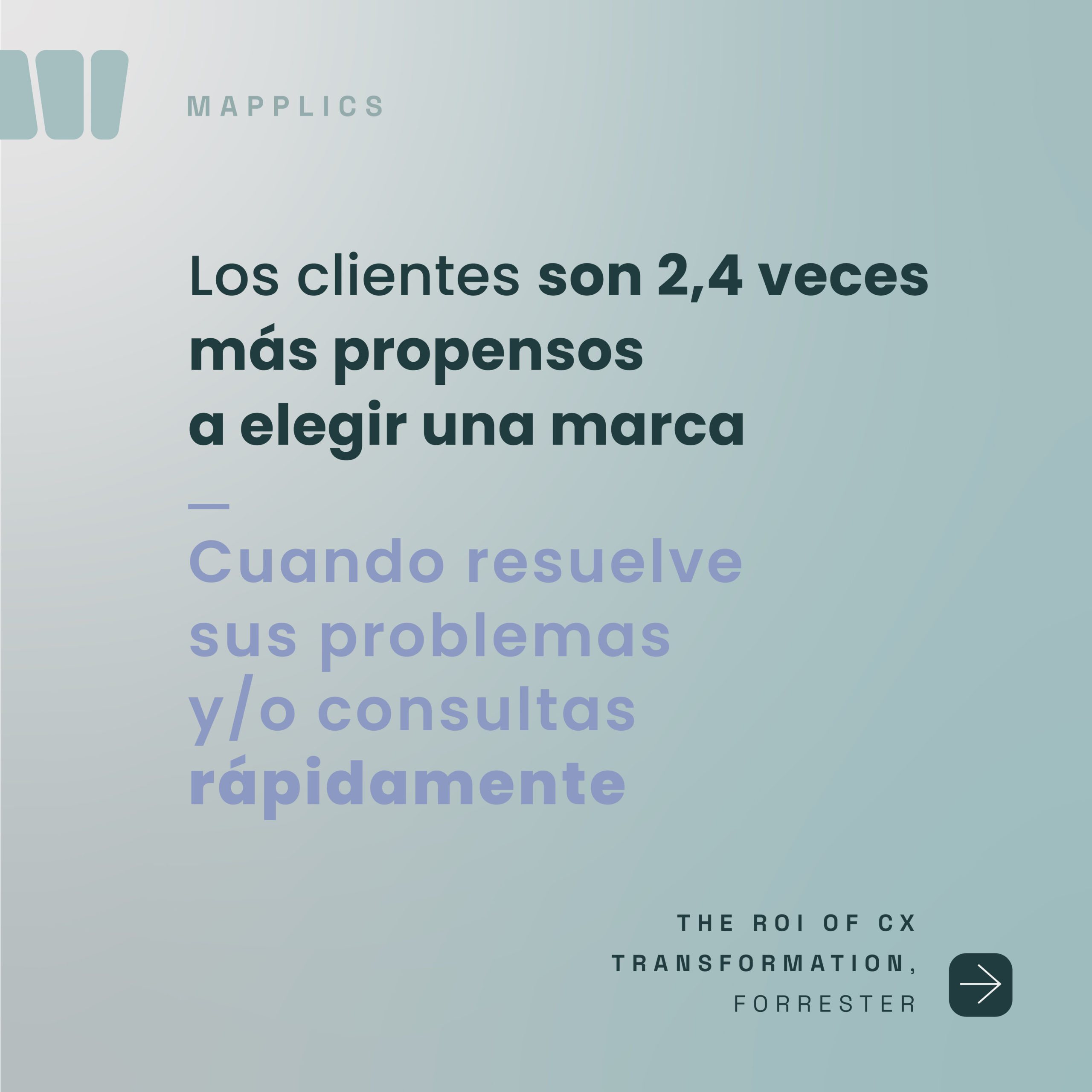 Chats online – la clave para obtener más conversiones